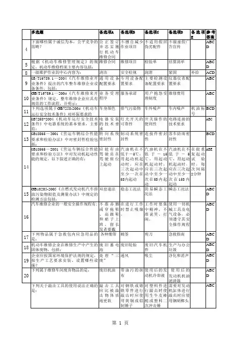 2016全国汽车技能大赛理论题库多项选择题