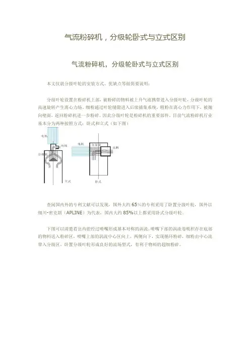 气流磨卧式与立式区别