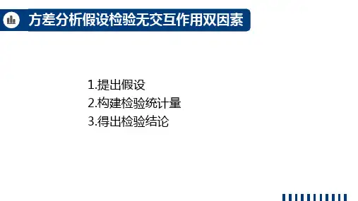 8.7无交互作用双因素方差分析假设检验