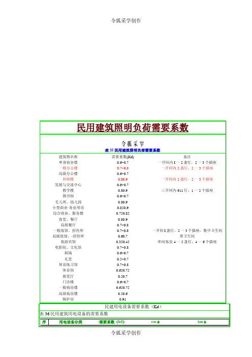 电气设计需要系数利用系数功率因数等系数参照表