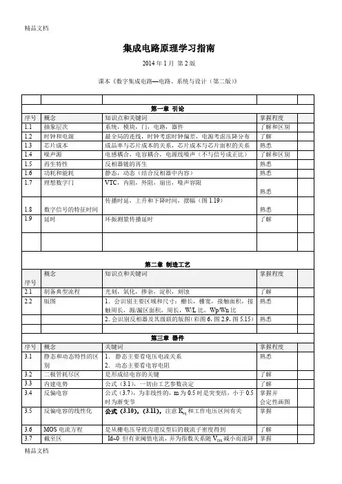 (整理)集成电路原理学习指南-第二版