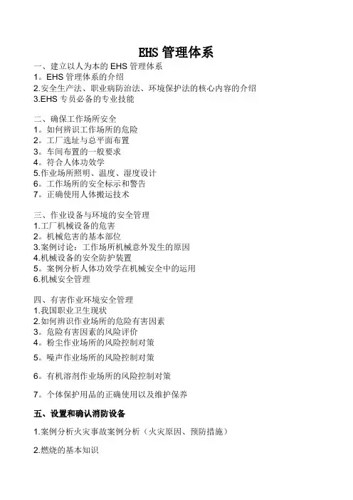 EHS管理体系