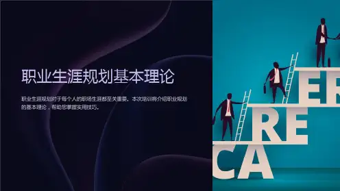职业生涯规划基本理论