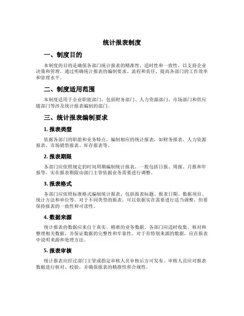 统计报表制度[2]