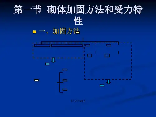 砌体结构的加固
