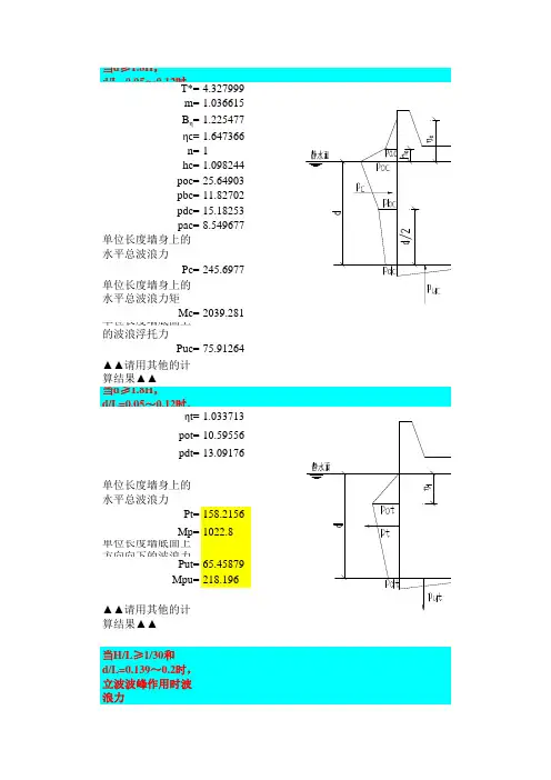 立波波浪力计算