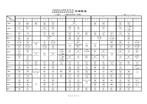 太原理工大学财