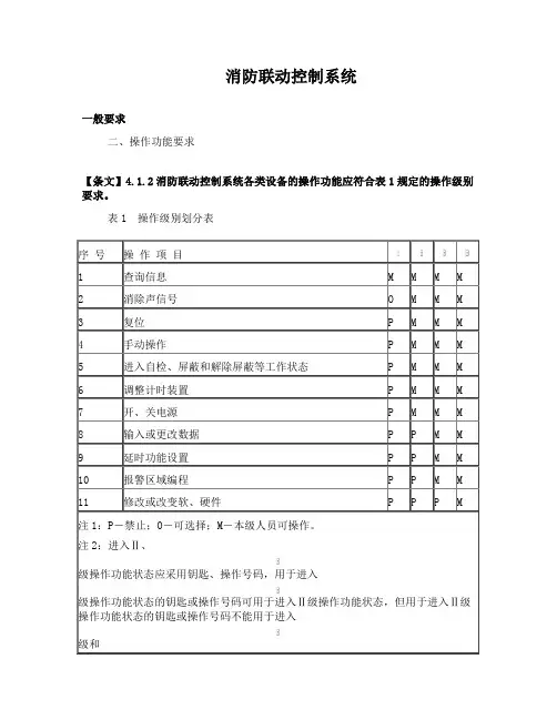 消防联动控制系统