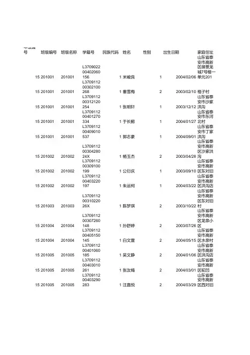 2014年10月体质监测结果