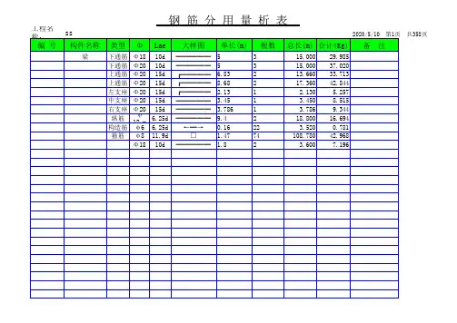 钢筋工程量计算书