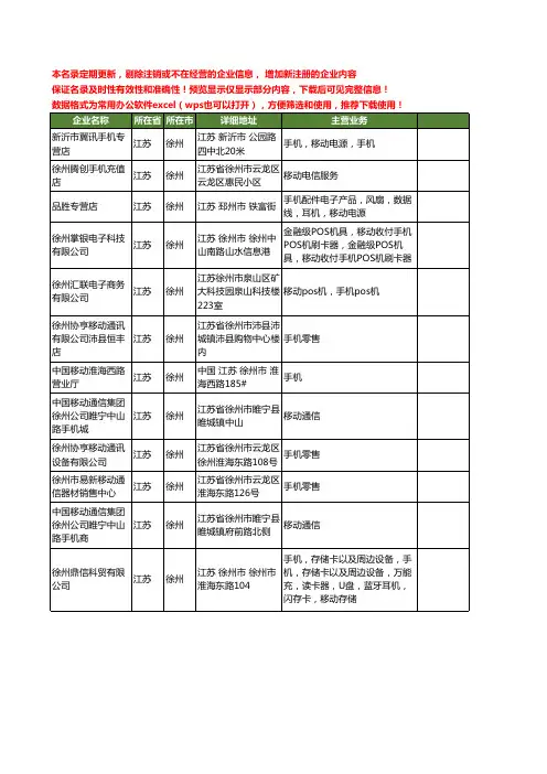 新版江苏省徐州移动手机工商企业公司商家名录名单联系方式大全12家