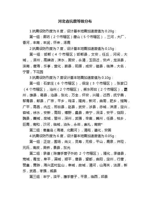 河北省抗震等级分布