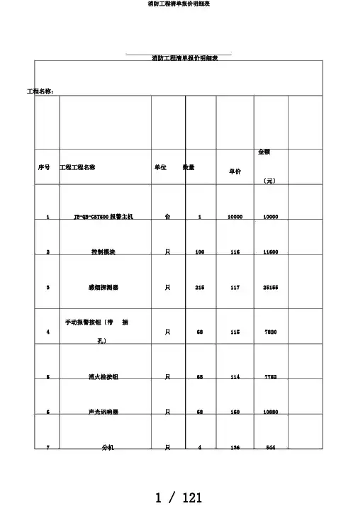 消防工程清单报价明细表