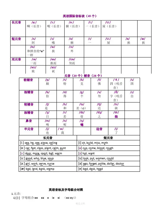 英语国际音标表(48个)打印版