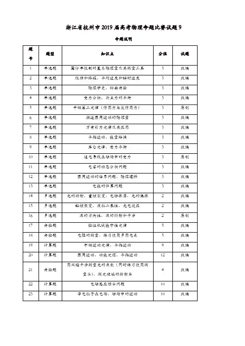 【推荐】浙江省杭州市2019届高考物理命题比赛试题9