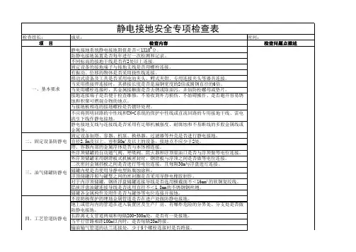 静电接地专项安全检查表