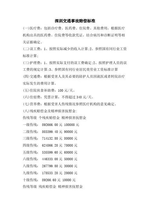 深圳交通事故赔偿标准