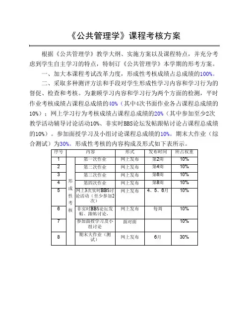 00508《公共管理学》考核方案