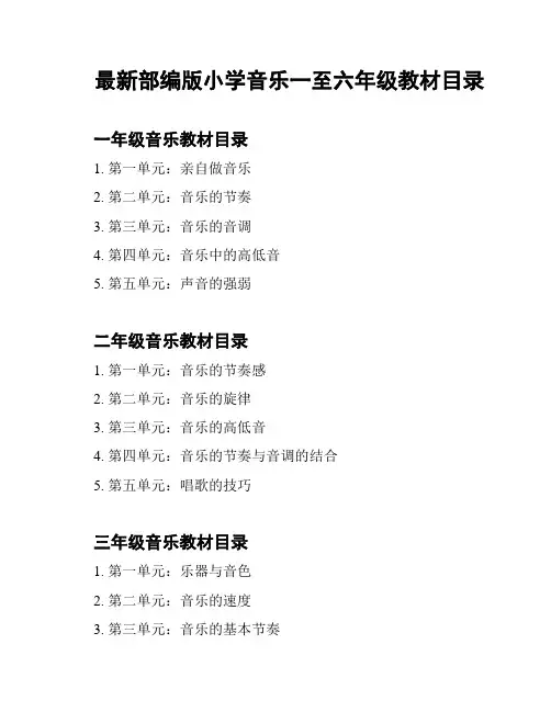 最新部编版小学音乐一至六年级教材目录