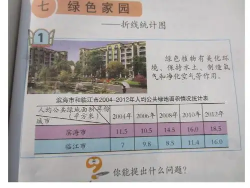 新青岛版五年级数学上册折线统计图
