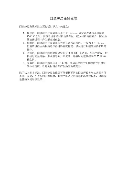 回流炉温曲线标准