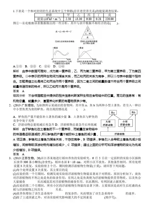 能量流动专题练习  含解析