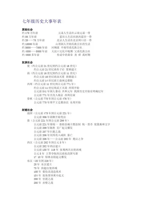 七年级历史大事年表