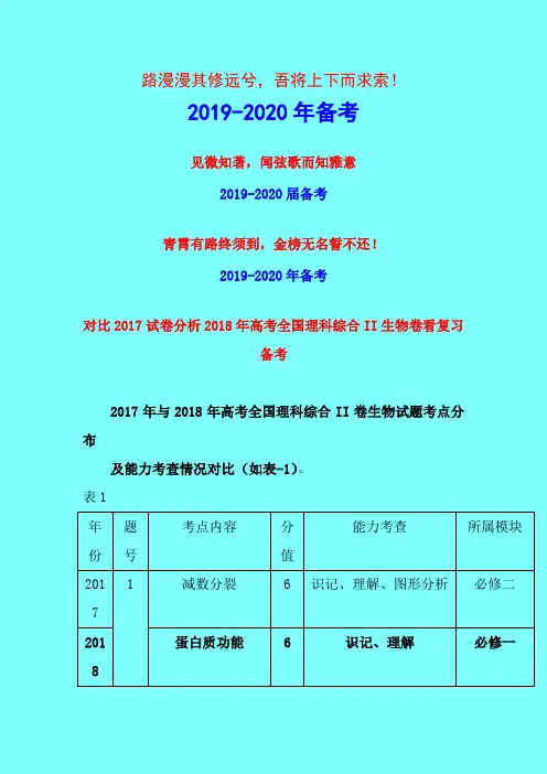 中高考前沿：2018年高考全国理科综合II卷生物部分解析(对比)-专家点评