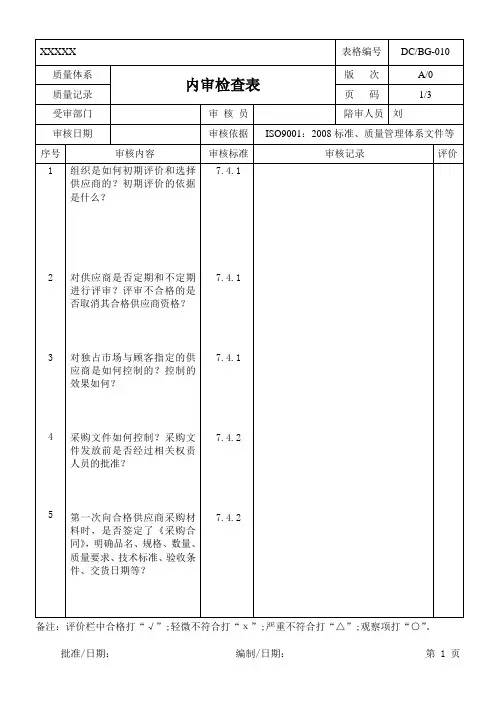 采购部内审检查表