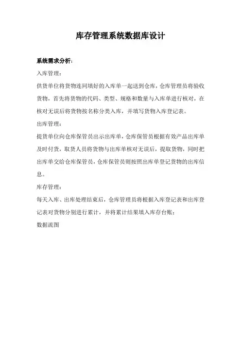 库存管理系统数据库设计