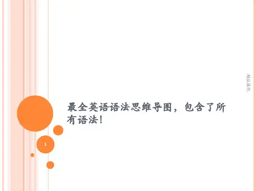 最全英语语法思维导图汇总.pptx
