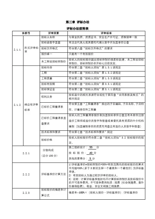 第三章评标办法【模板】
