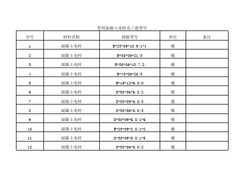 常用电杆及三盘型号