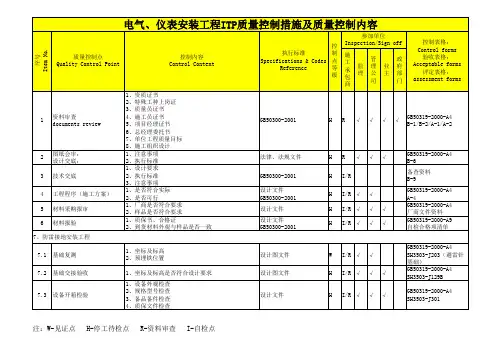 电气仪表安装工程ITP质量控制计划及表格使用(用于石油化工安装工程类)