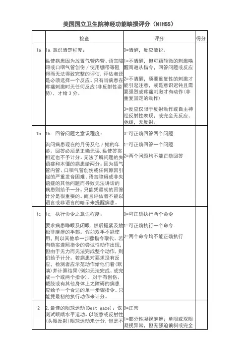 美国国立卫生院神经功能缺损评分