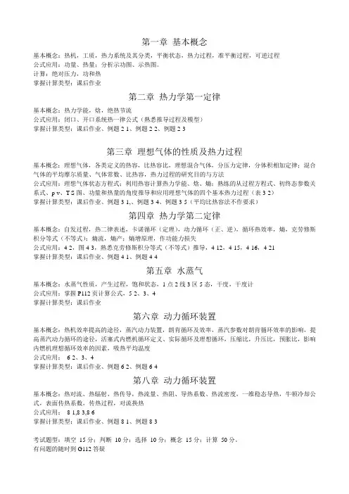 热工基础考试提纲