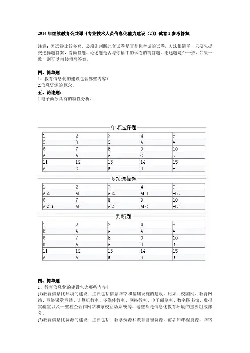 2014年继续教育公共课《专业技术人员信息化能力建设(2)》试卷2参考答案