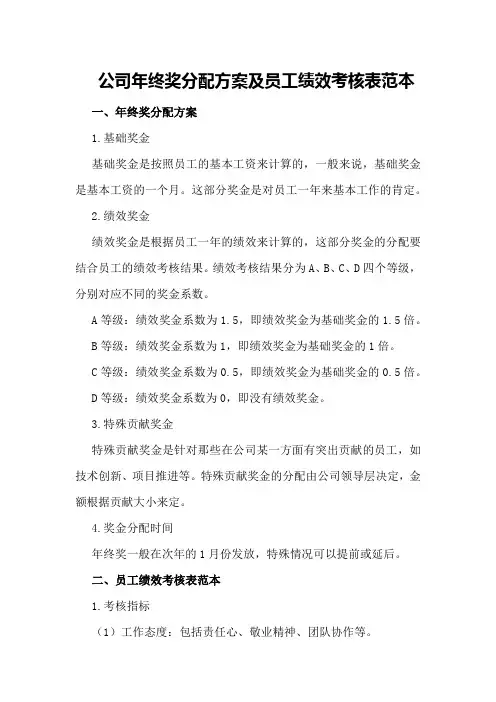 公司年终奖分配方案及员工绩效考核表范本