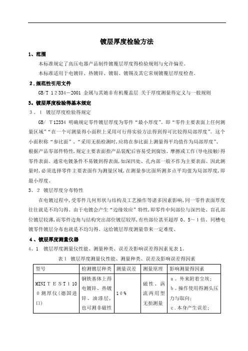 镀层厚度检验方法
