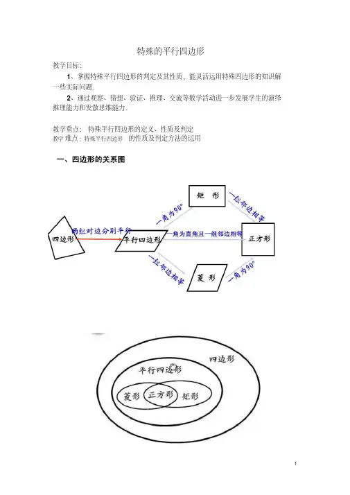 特殊的平行四边形(7)