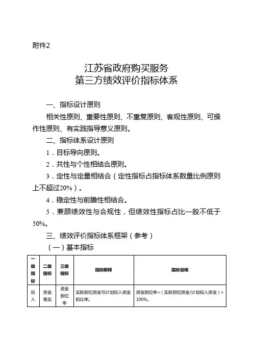 第三方绩效评价指标体系