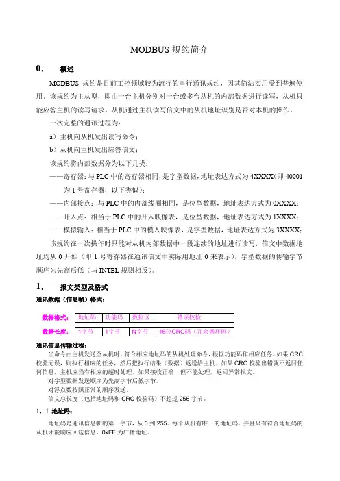 MODBUS规约简介