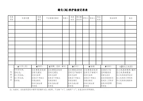 绿化(地)养护检查记录表