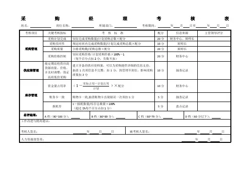 采购经理绩效考核表(KPI)