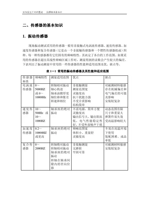 振动传感器的知识