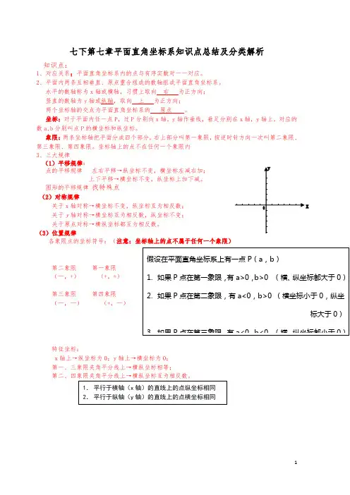 人教版七年级数学下册  第七章平面直角坐标系知识点总结及分类解析
