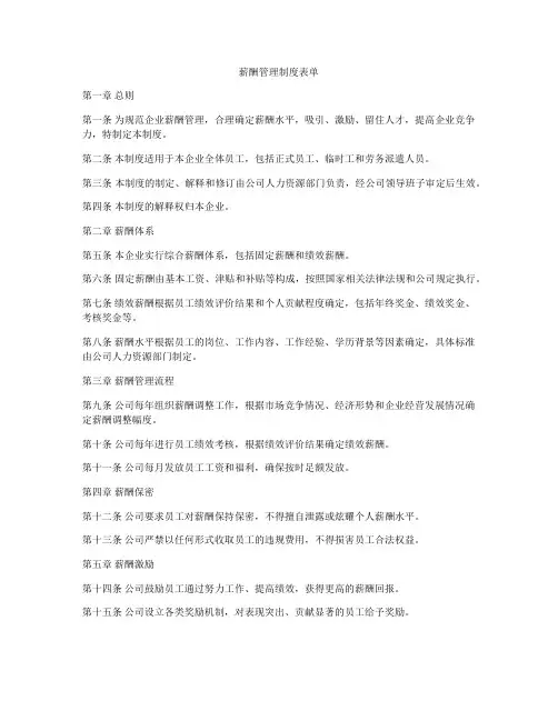 薪酬管理制度表单