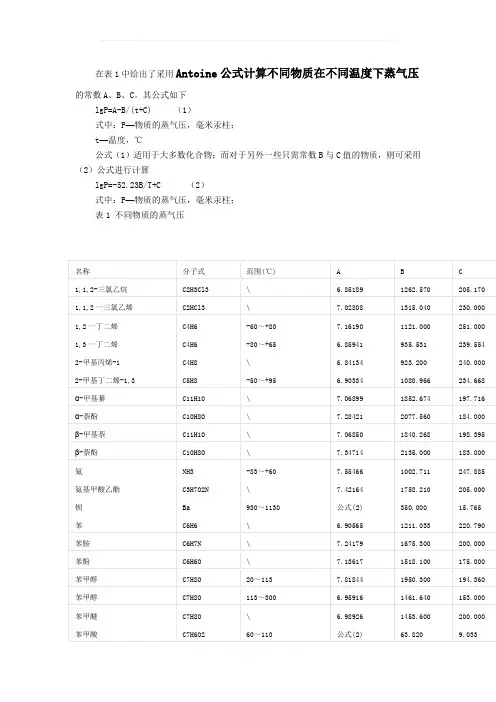 各种物质饱和蒸汽压的算法