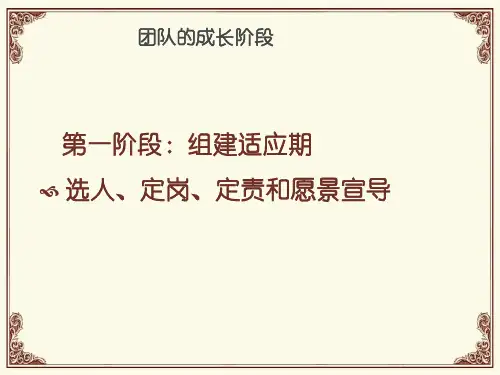 团队管理法则之西游记管理45张课件