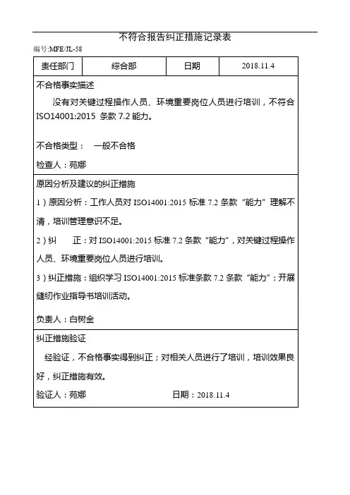 综合部不符合报告纠正措施记录